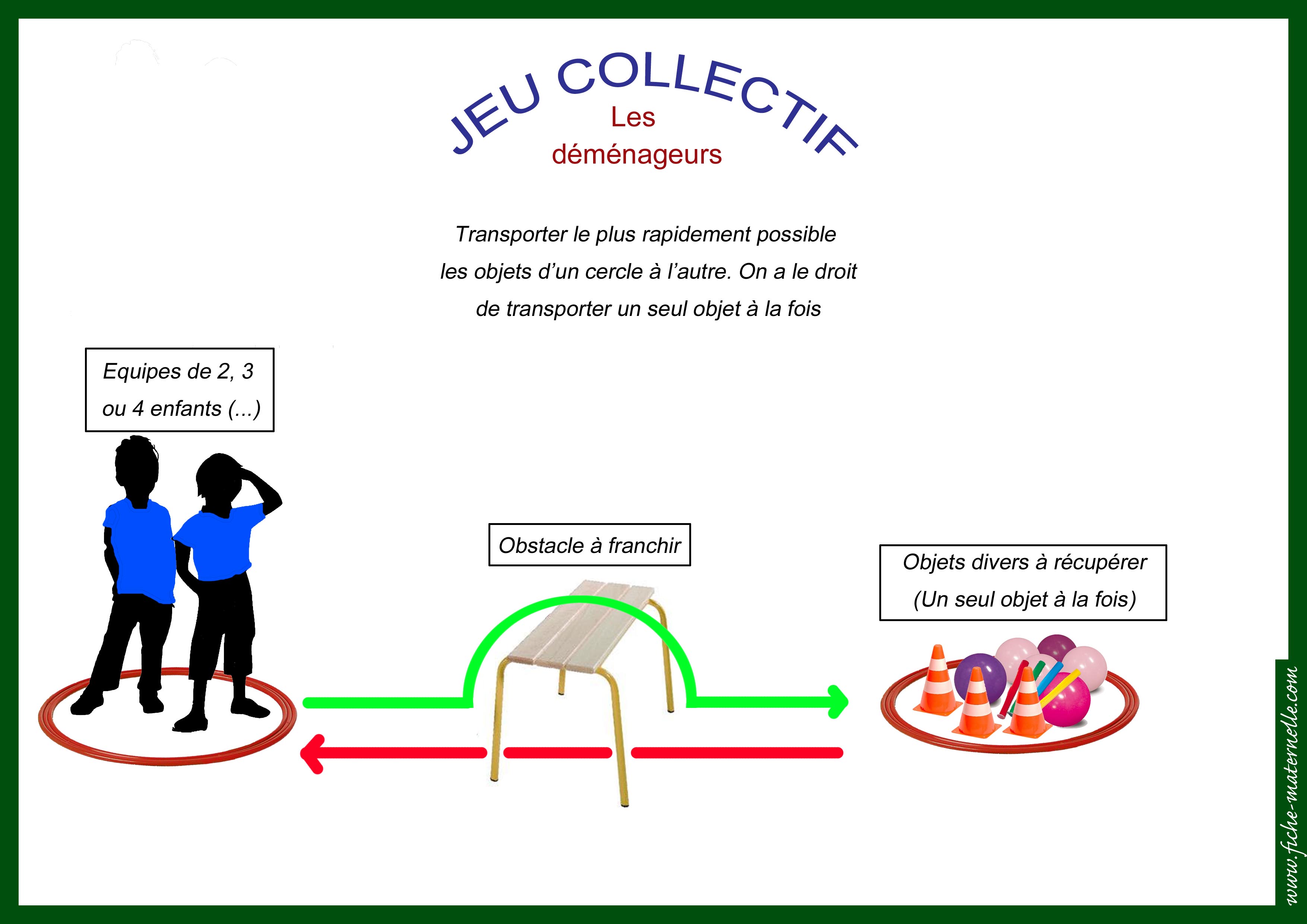 Déménageur : savez-vous ce que vous devez faire pour en trouver un ?